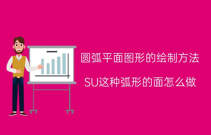 圆弧平面图形的绘制方法 SU这种弧形的面怎么做？